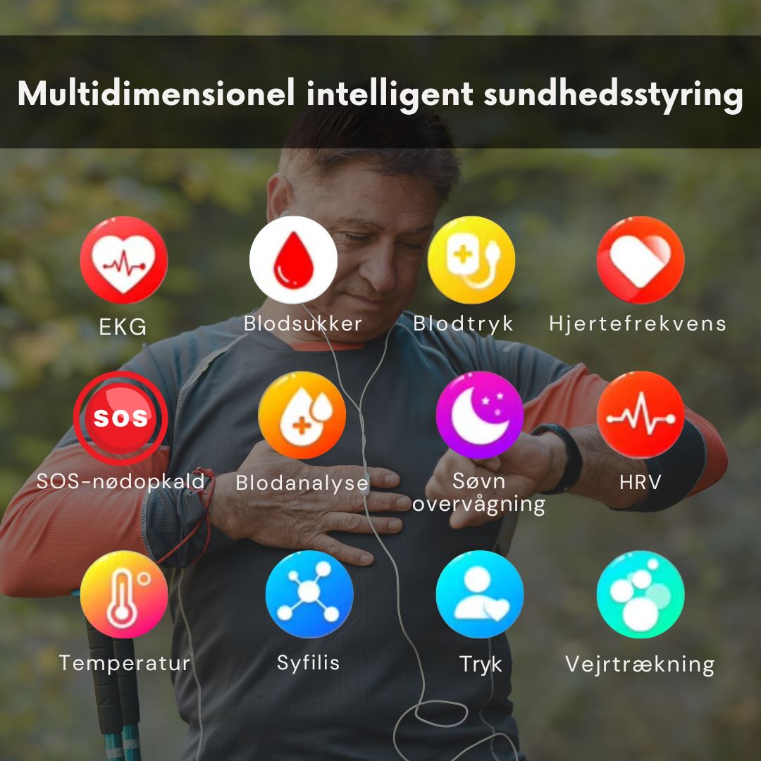 GlucoCare SOS - med SOS-funktion inkl. faldregistrering & certificeret blodsukkermåling